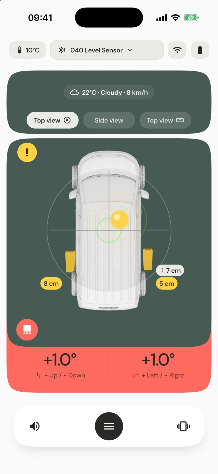 Wedge calculation active – Top view