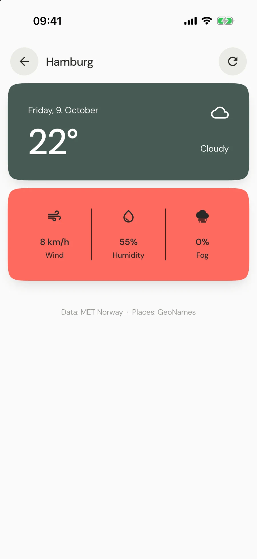 Weather detail view